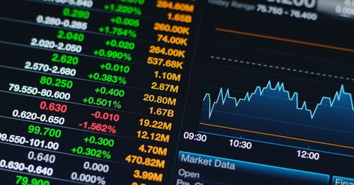 Your Guide to Fintechzoom.com Asian Markets Today